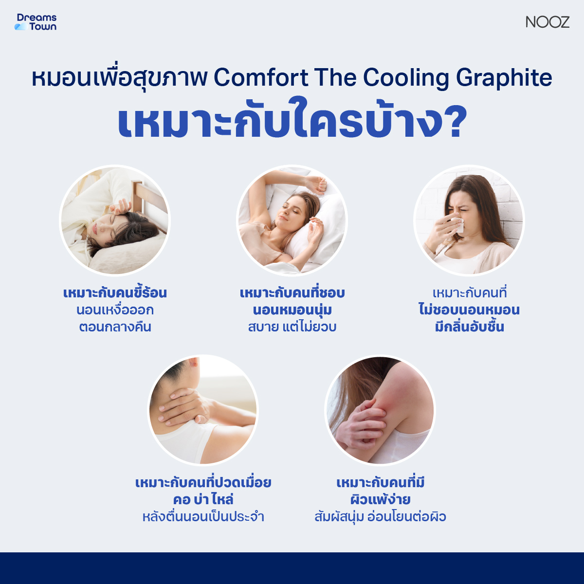หมอนเมมโมรี่โฟม หมอนคูลเจล NOOZ COMFORT THE COOLING GRAPHITE_5